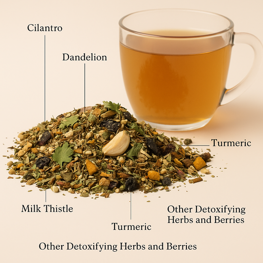 Heavy Metal Detox Tea